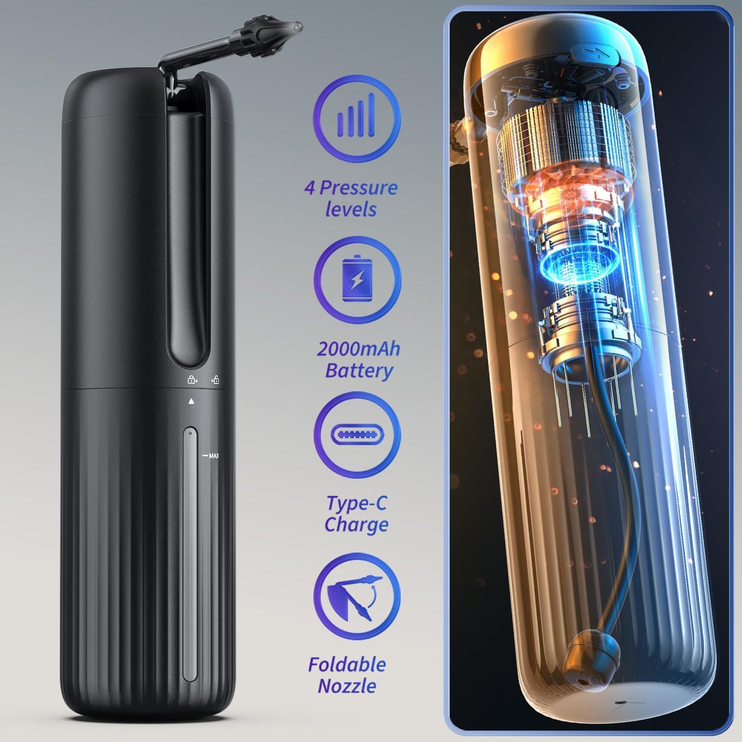 Electric Ear Washing Machine – Gentle Electric Ear Wax Cleaner- 4 Modes | 2000 MaH Battery