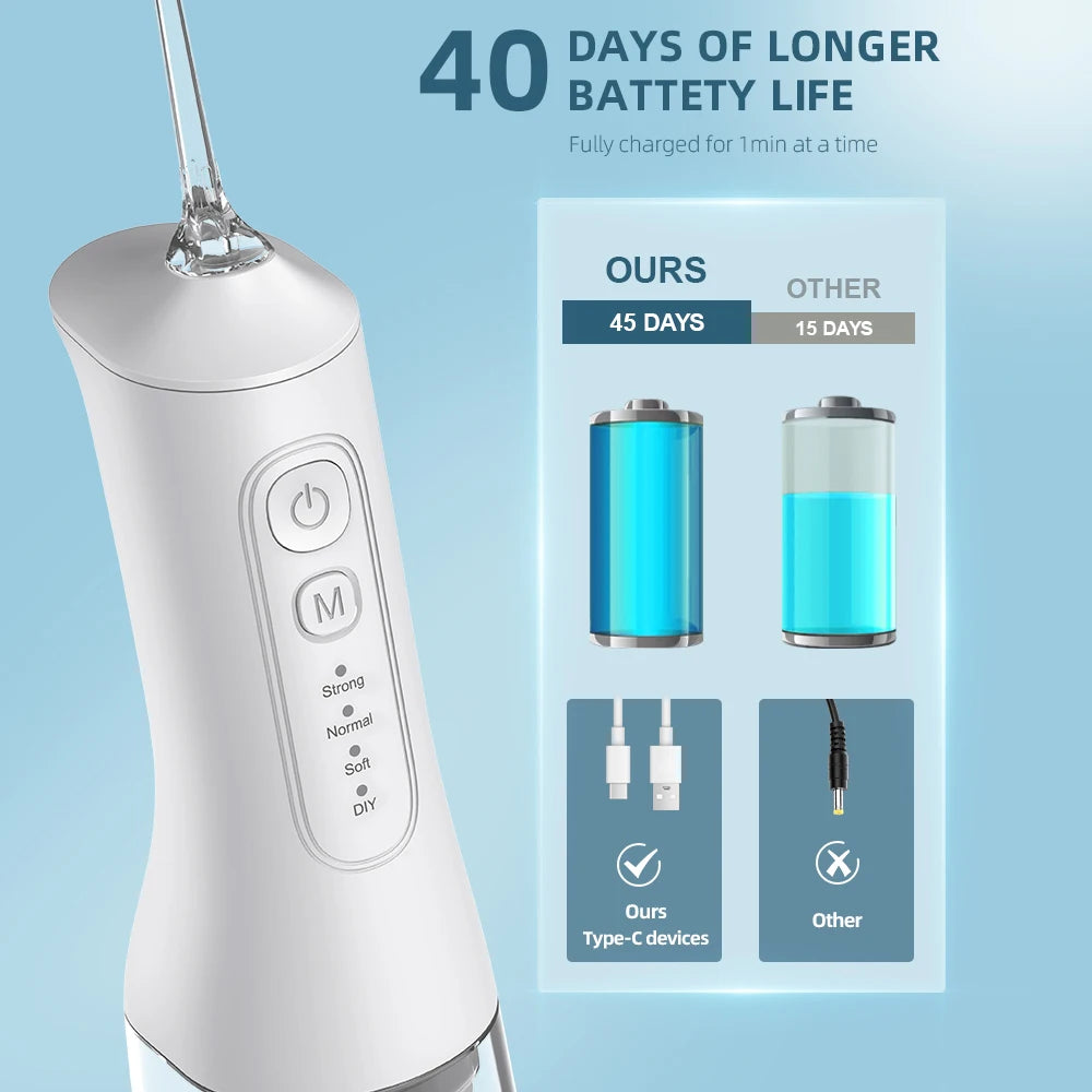 USB Rechargeable Water Flosser – 300ML Cordless Oral Irrigator with 4 Cleaning Modes