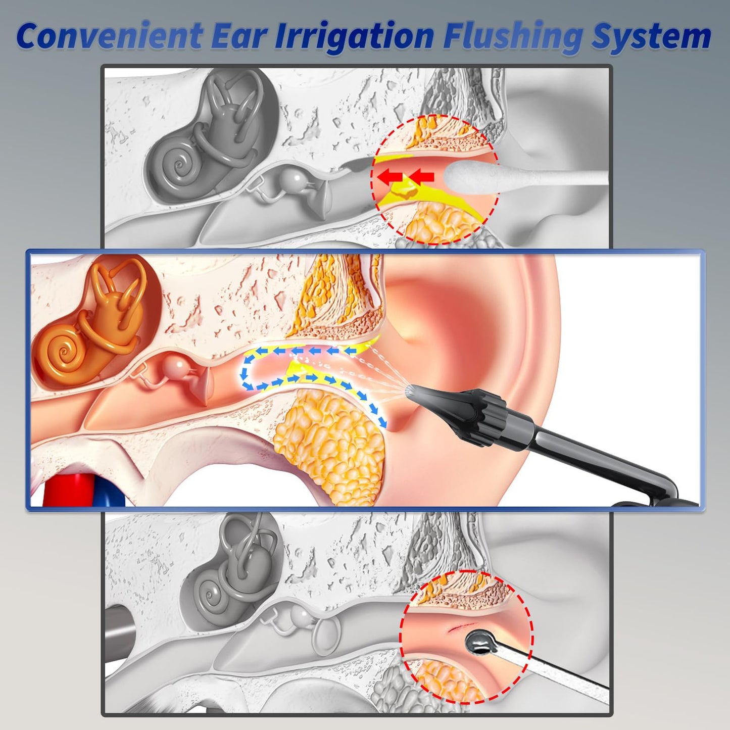 Electric Ear Washing Machine – Gentle Electric Ear Wax Cleaner- 4 Modes | 2000 MaH Battery