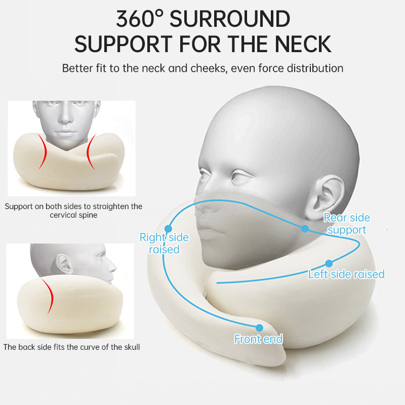 Anitrendy-Memory Foam Travel Neck Pillow – Velcro Style Travel Pillow For Flight